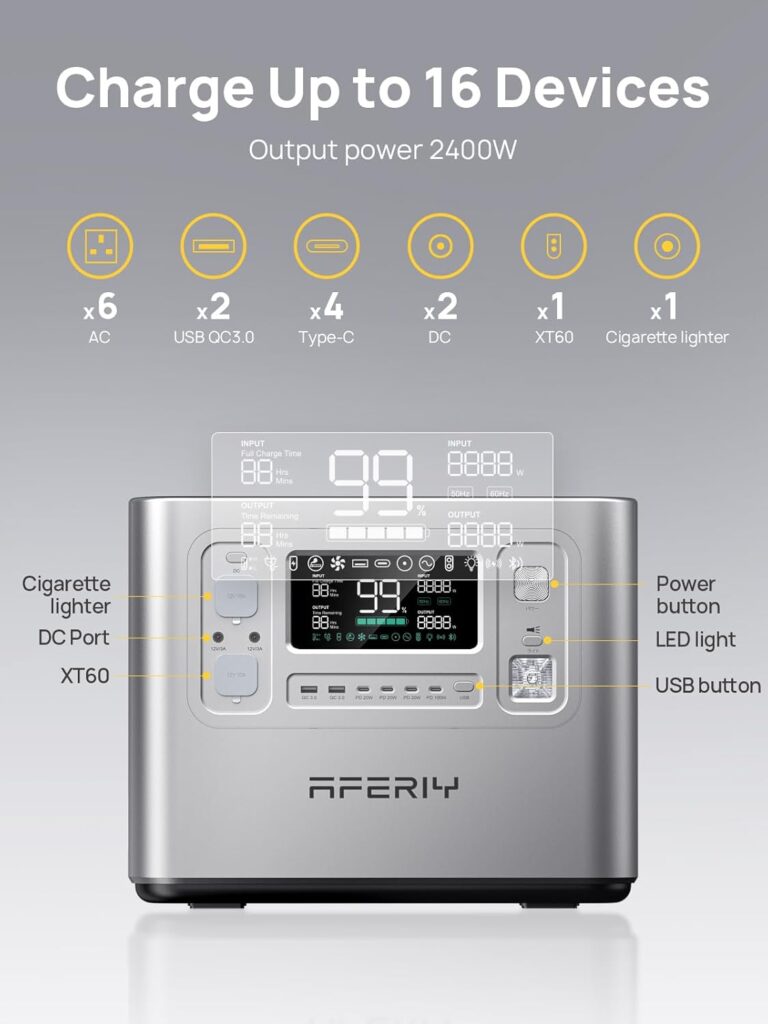 AFERIY 2400W Portable Power Station front view