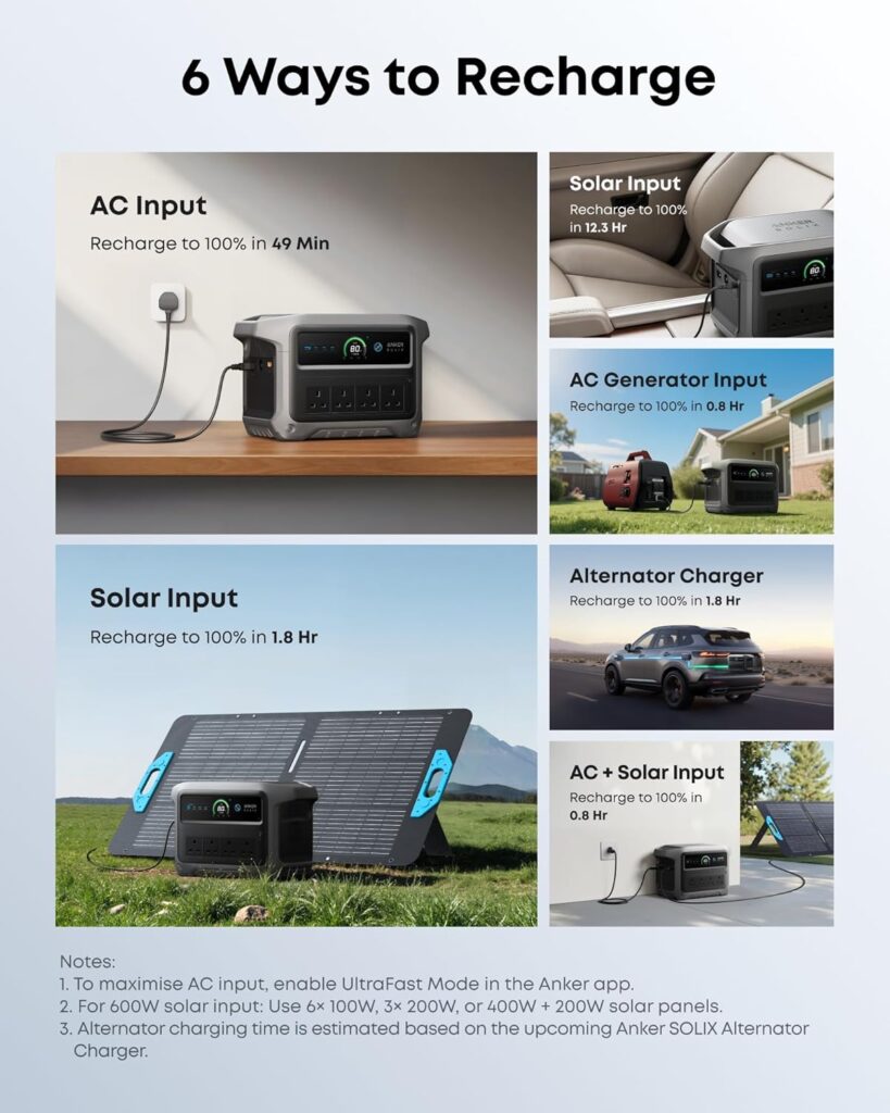 Anker SOLIX C1000 Gen 2 Portable Power Station angled view