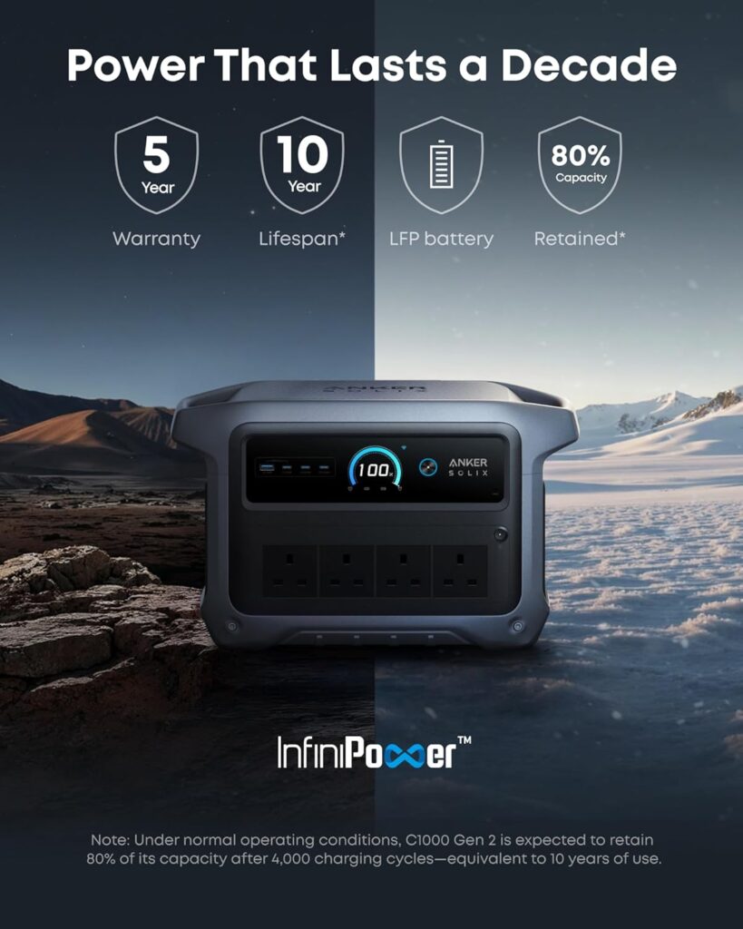 Anker SOLIX C1000 Gen 2 Portable Power Station front view