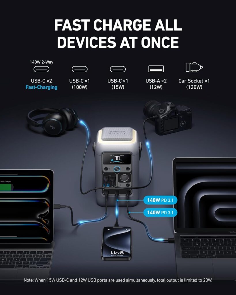 Anker SOLIX C300 Emergency Power Bank 288Wh front view