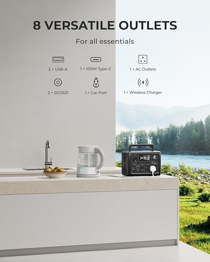 BLUETTI Portable Power Station EB3A control panel and display