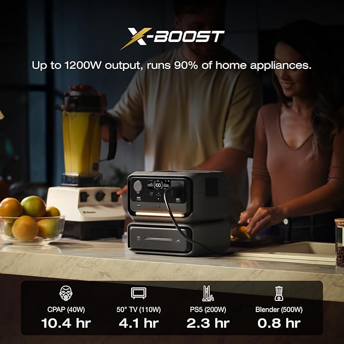 EcoFlow RIVER 3 Max Emergency Power front view