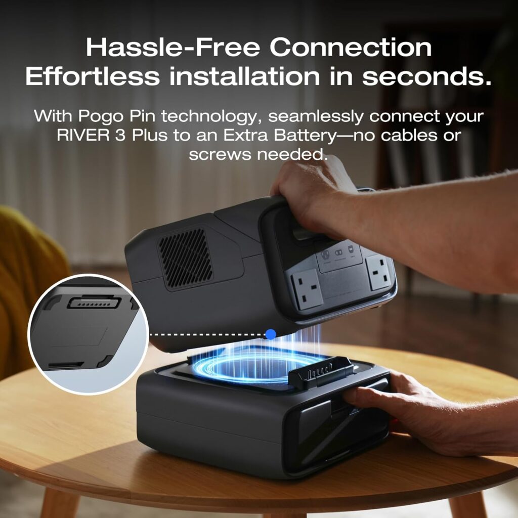 EcoFlow RIVER 3 Max Emergency Power side view