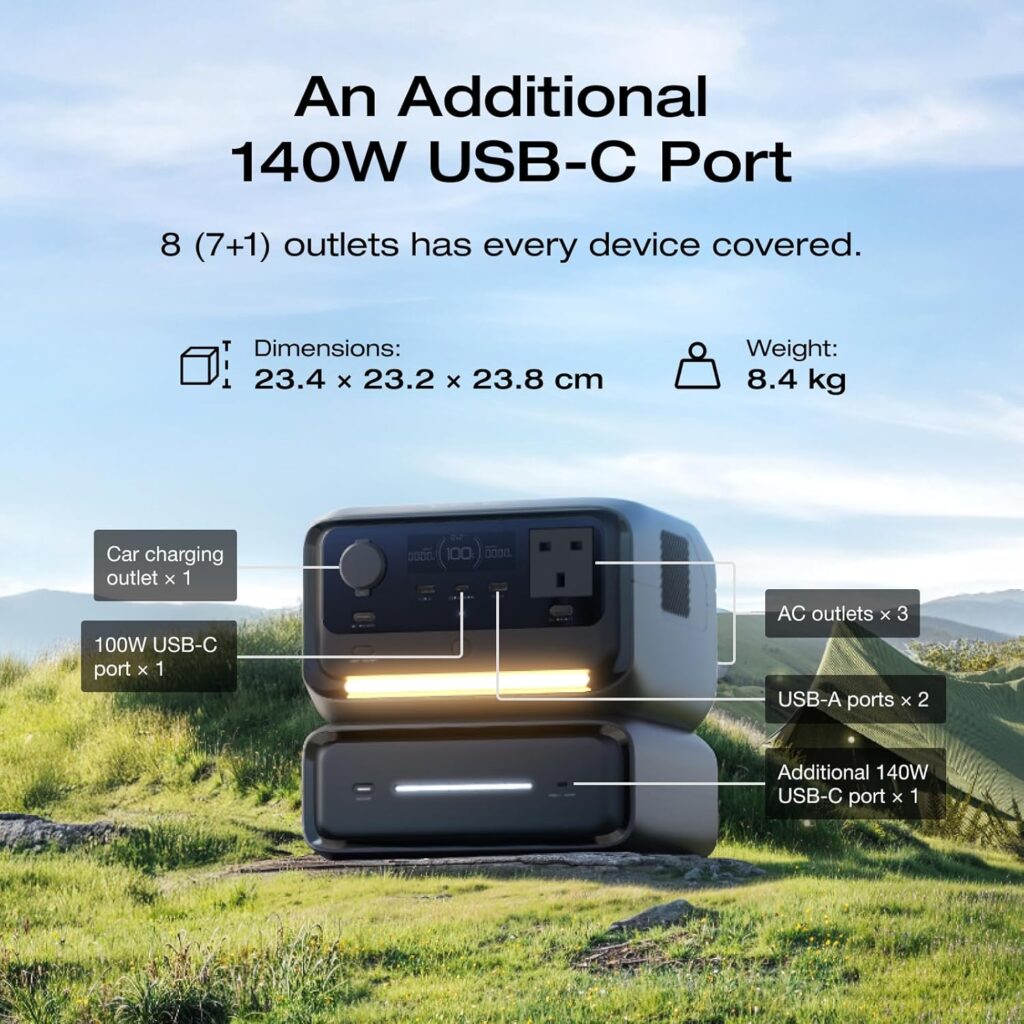 EcoFlow RIVER 3 Max Emergency Power top view