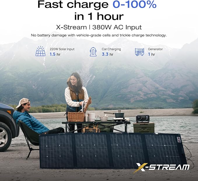 EcoFlow RIVER 3 Plus Portable Power Station in outdoor use