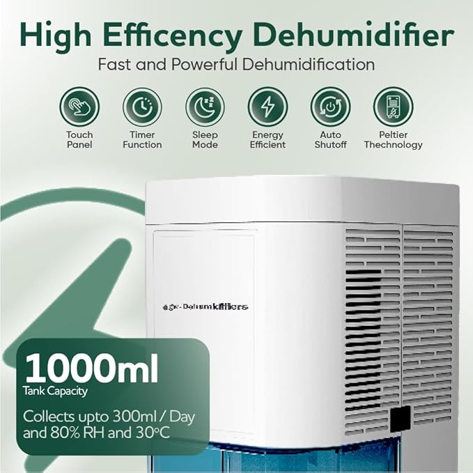 GW 1000ml Mini Dehumidifier view