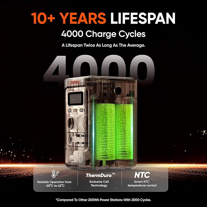 Jackery Explorer 300D Emergency Power Bank 288Wh side view