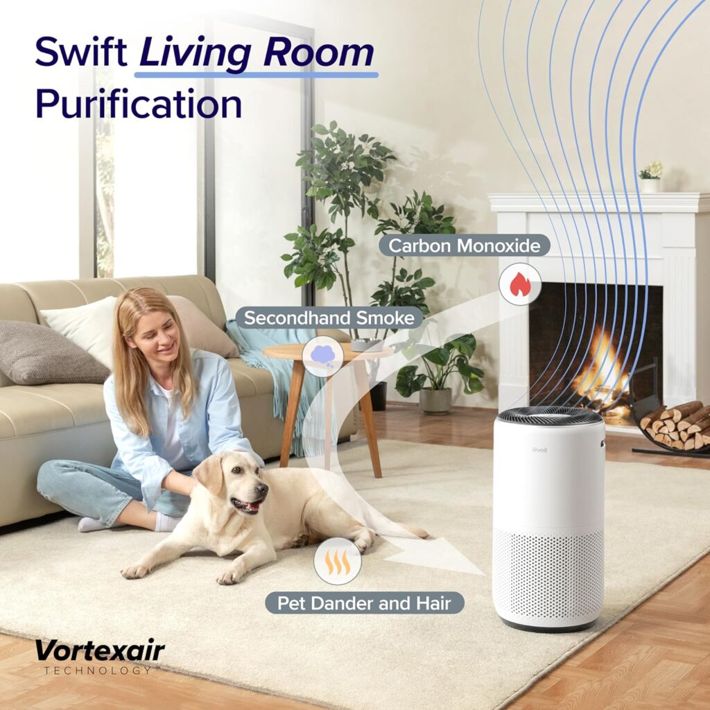 LEVOIT Smart Air Purifier for Large Rooms front view