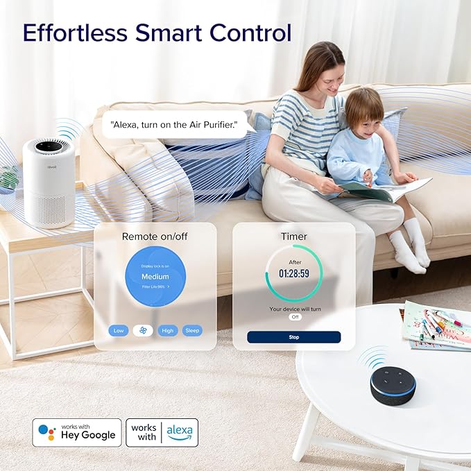 Levoit Core 200S Smart Air Purifier for Medium Rooms top view