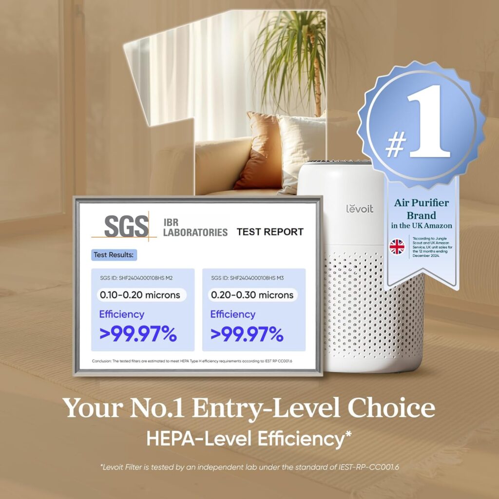 Levoit Core Mini Air Purifier for Bedrooms and Small Spaces front view