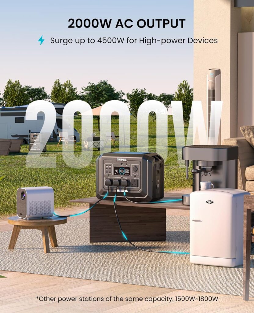 OUPES Mega 1 Portable Power Station angled view