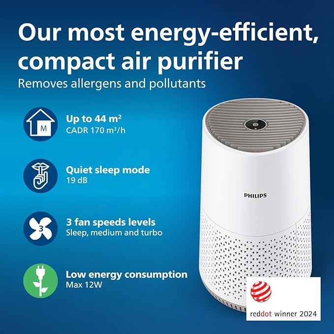 Philips 600 Series Air Purifier for Medium Rooms front view