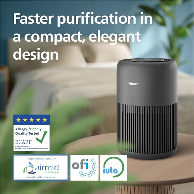 Philips 900 Series Air Purifier for Medium Rooms front view