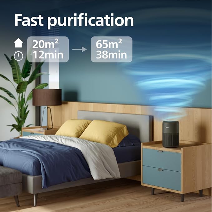 Philips 900 Series Air Purifier for Medium Rooms side view