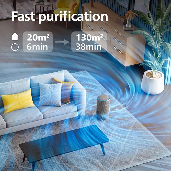 Philips Air Purifier 3200 Series for Large Rooms and Allergy Sufferers side view