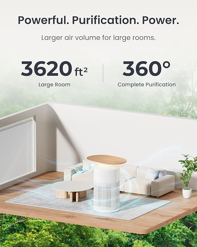SwitchBot Smart Air Purifier for Bedrooms and Pet Homes top view
