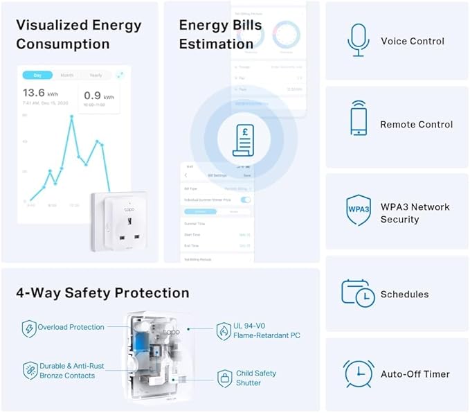 Tapo P110 Smart Plug (2-Pack) – Energy Monitoring front view