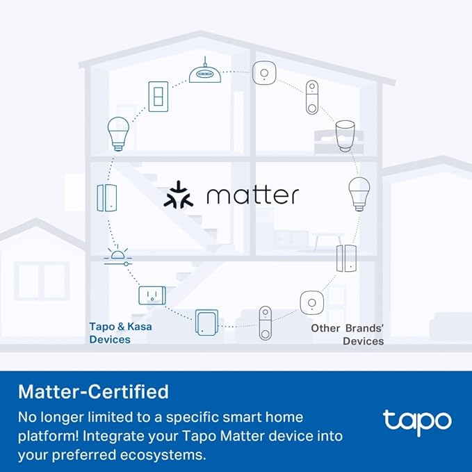 Tapo P110M Smart Plug (4-Pack) – Energy Monitoring general solution